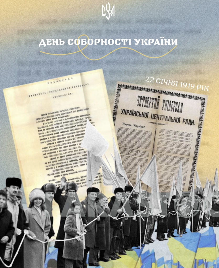 Image for День Соборності України
